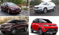 Hike in car prices in India from 2018 